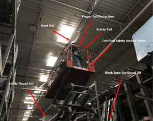 safe commercial electrical work